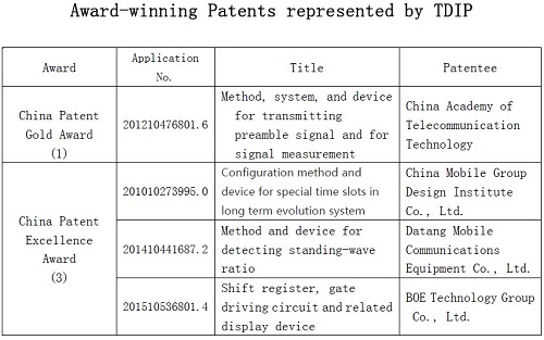 1665217607970584.jpg Dingtalk_20221008162607.jpg